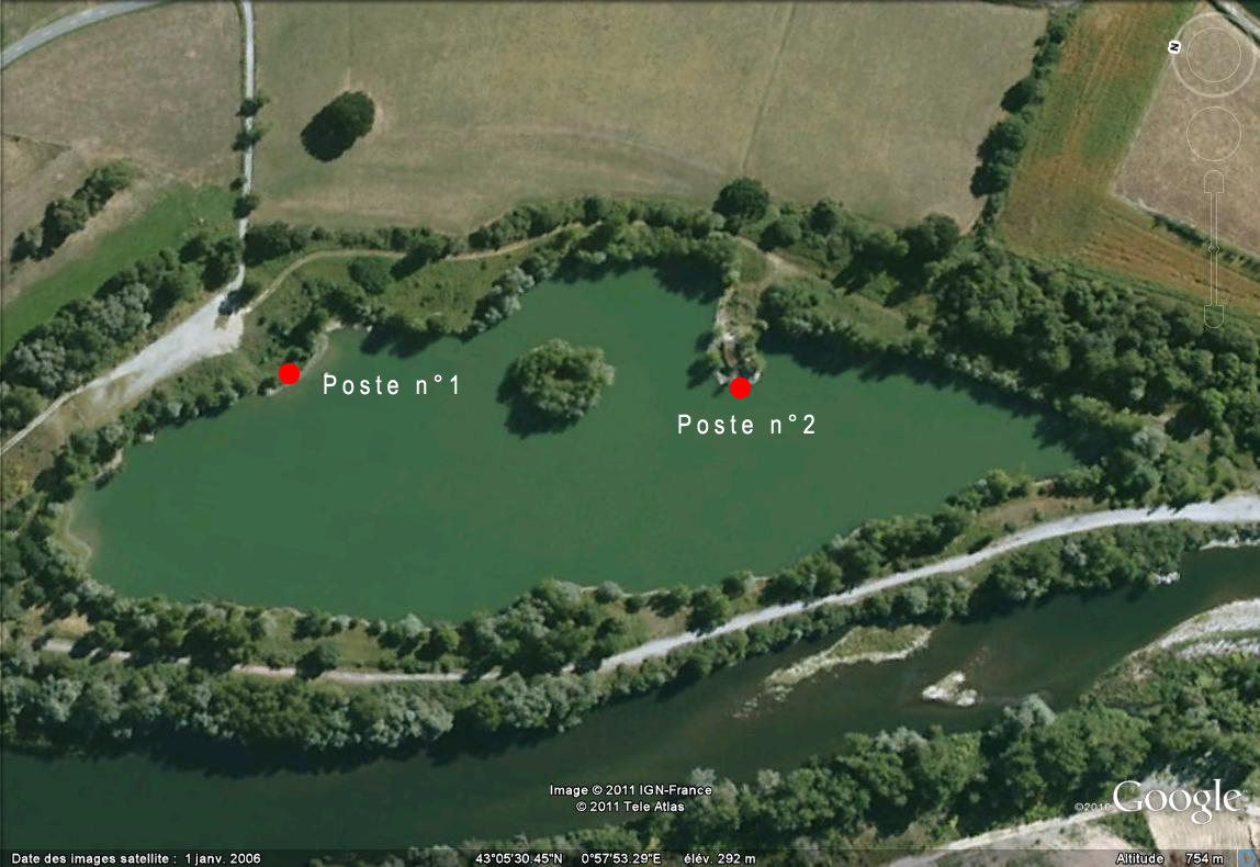 Les mangeoires par les mains de la photo pour la pêche